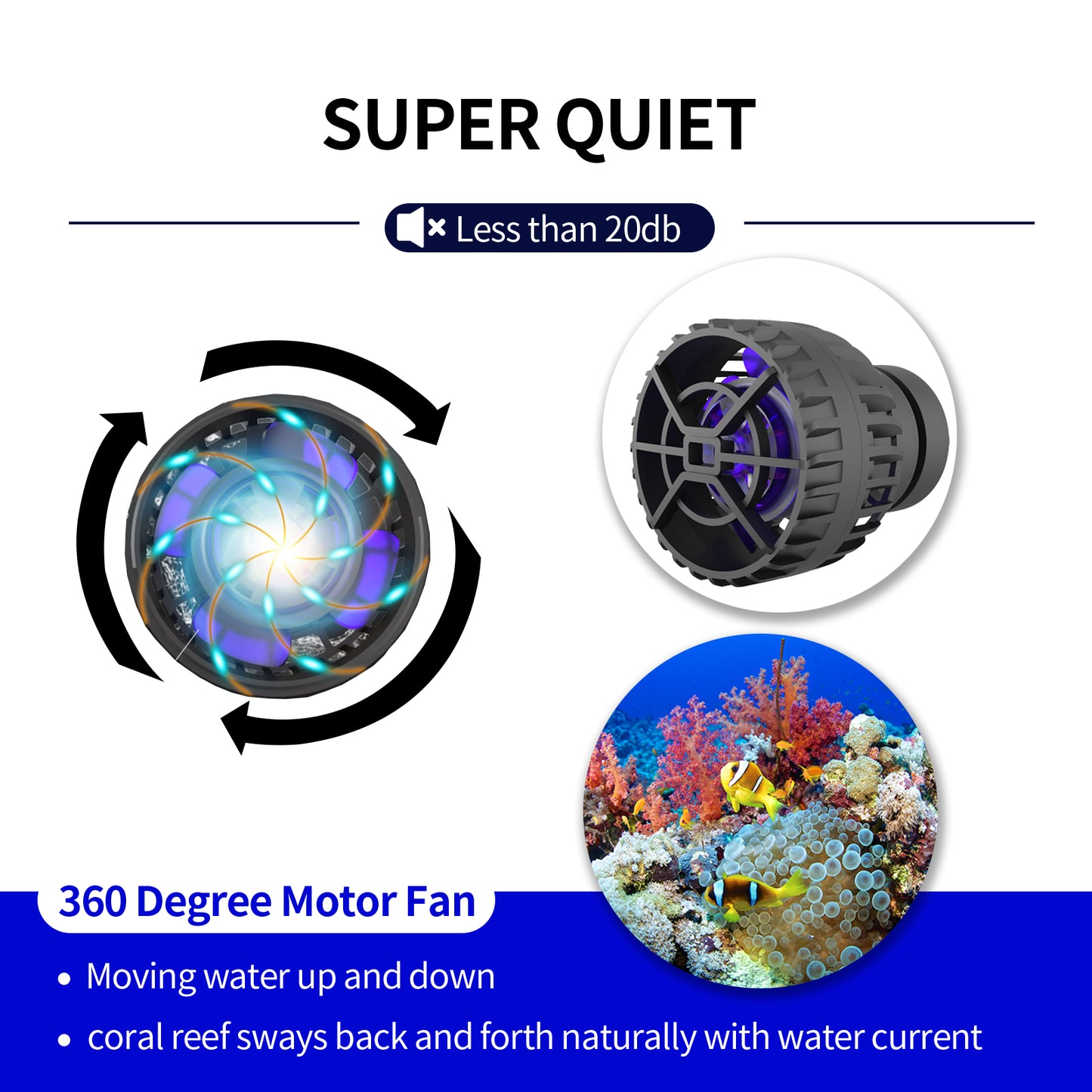ZKSJ ECO SLIM 6000 Wave Pump 3000-6000L/H Adjustable 12W Low PowerFor 60cm Tanks