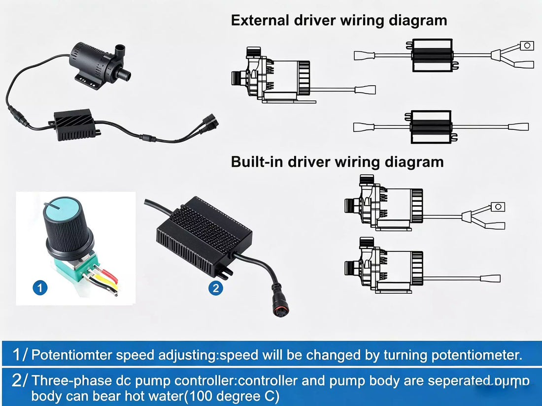 Two‑phase vs Three‑phase BLDC DC Pump Complete Guide | ZKSJ Pump Specs