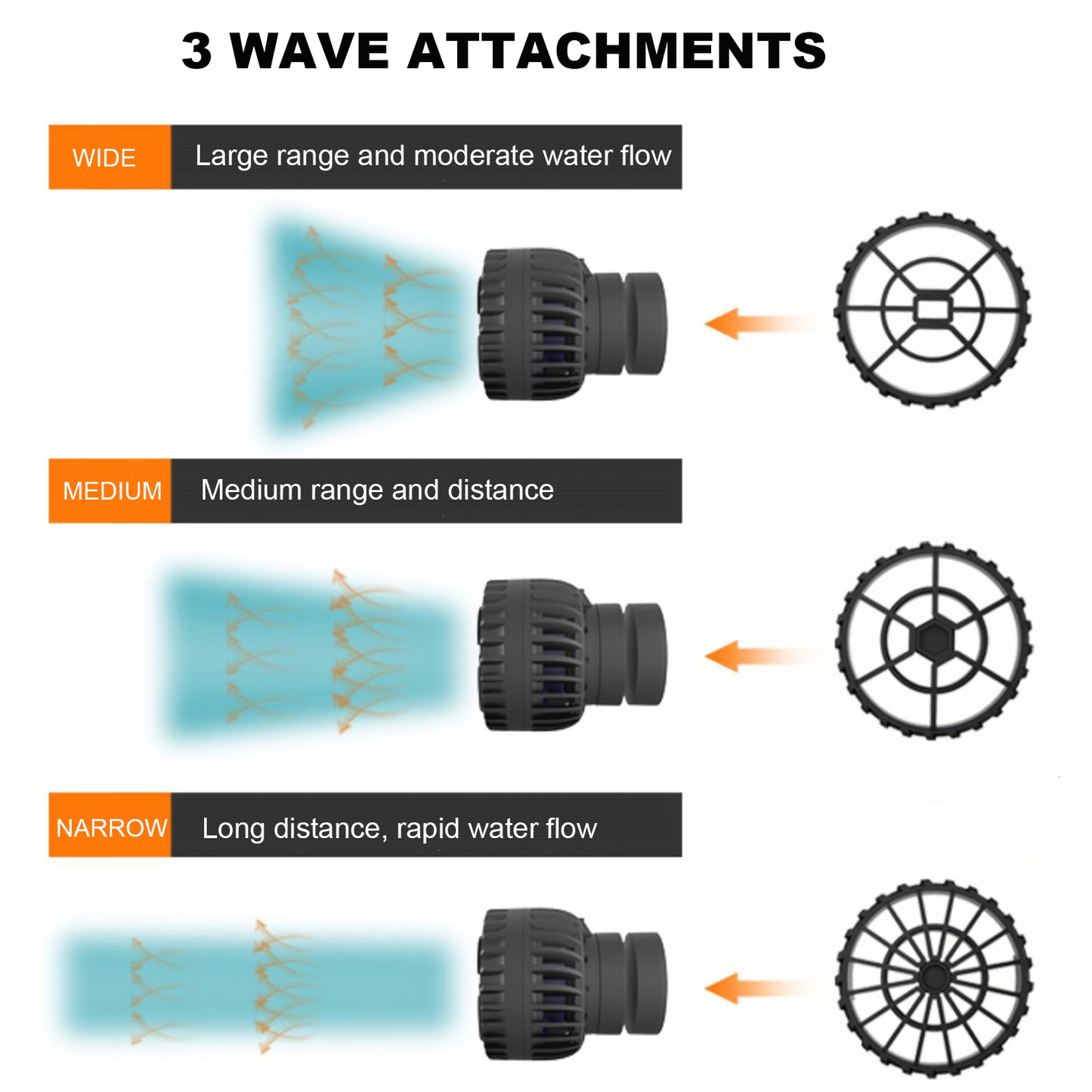 ZKSJ Aquarium wave pump DC12V 6000L/H 12w small wave pump