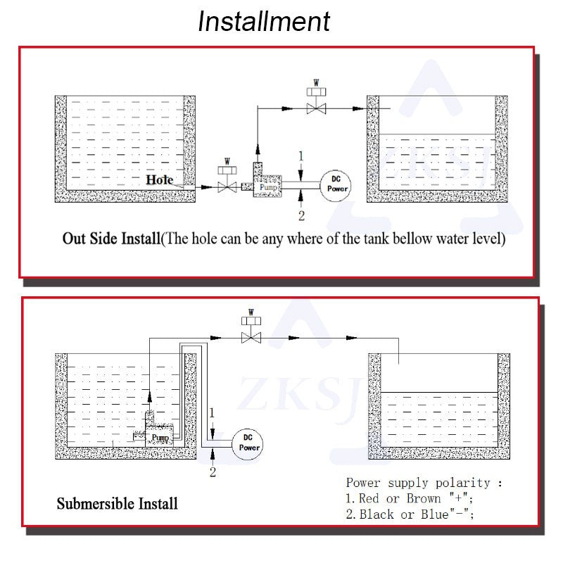 DC water pump external and submersible installation diagram