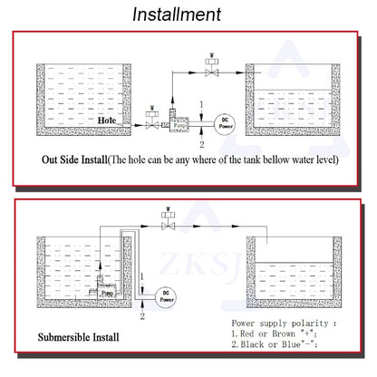 DC water pump external and submersible installation diagram
