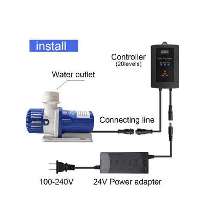 ZKSJ DC2000 Aquarium Pump – 2000L/H, Adjustable Flow, Ultra Quiet