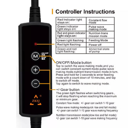 ZKSJ Mini Wave Pump 3000L/H(790GPH) Ultra Quiet | For 45cm Nano Tanks