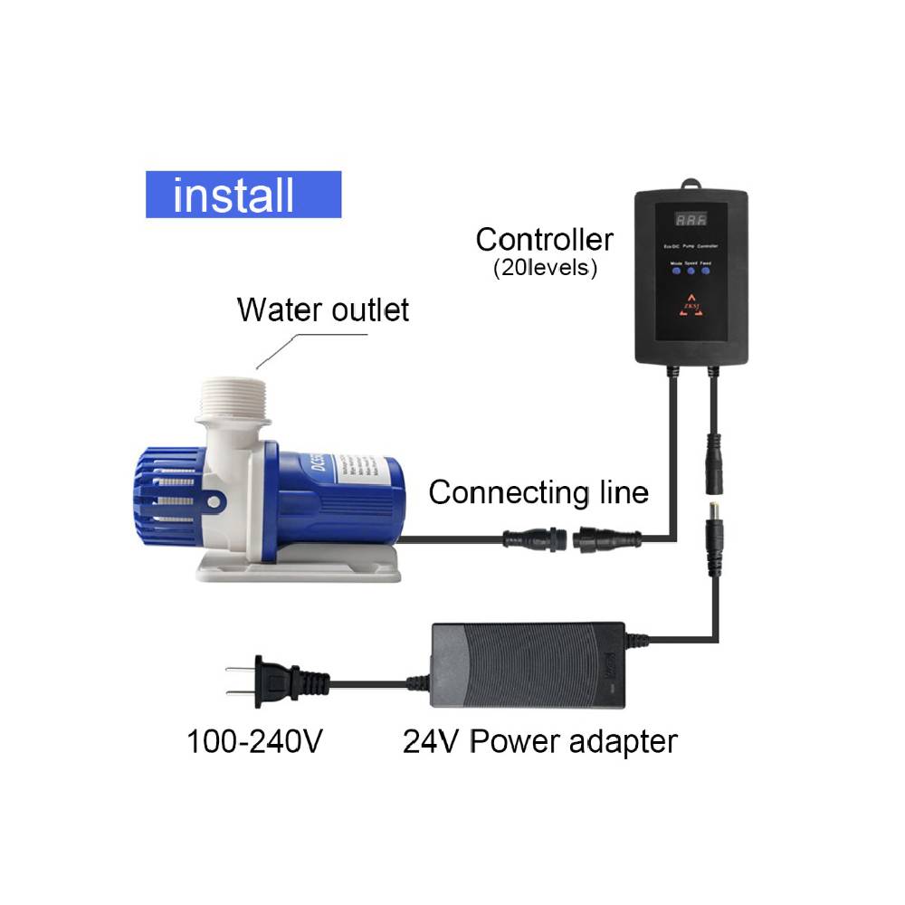 ZKSJ Aquariumpumpe DC5v-24v 500L/H-12000L/H Wasserpumpe mit Sinuswellenregler 