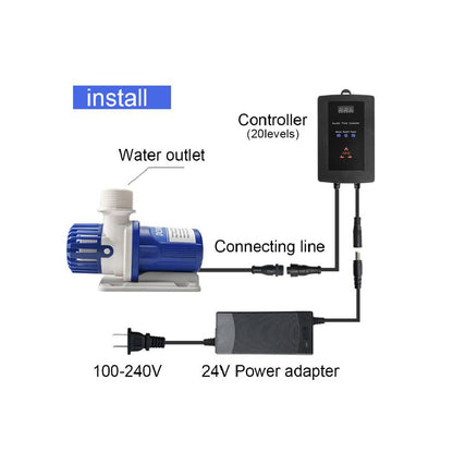 ZKSJ Aquariumpumpe DC5v-24v 500L/H-12000L/H Wasserpumpe mit Sinuswellenregler 